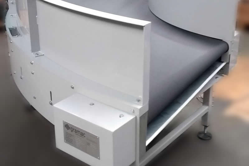 Curvas de cinturón para las industrias de fabricación y procesamiento