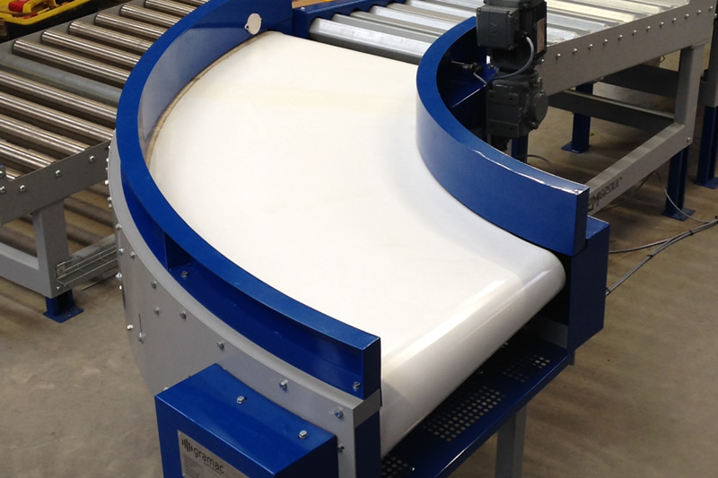 Belt Curves for the Manufacturing & Processing Industries