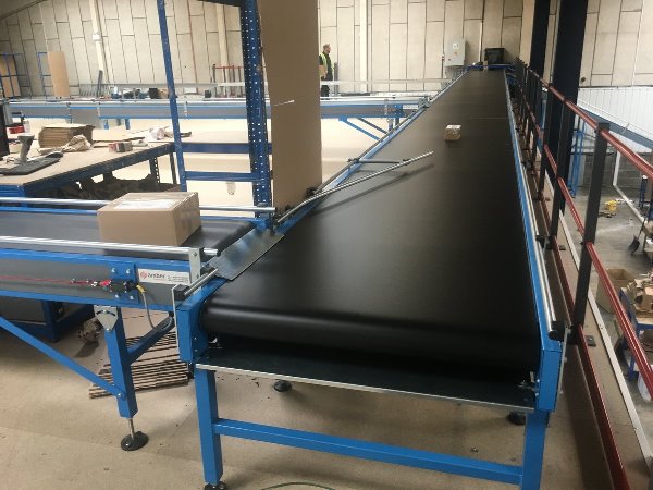 Sistemas de manipulación de cajas para comercio electrónico instalados